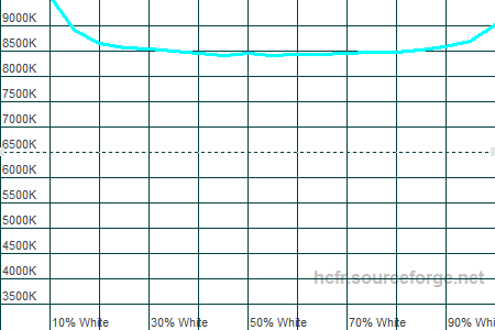 450x300  6 KB. Big one: 1500x1000  15 KB