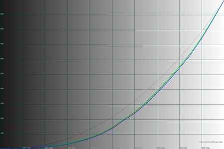450x300  28 KB. Big one: 1500x1000  37 KB
