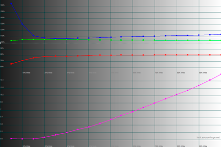 450x300  35 KB. Big one: 1500x1000  44 KB