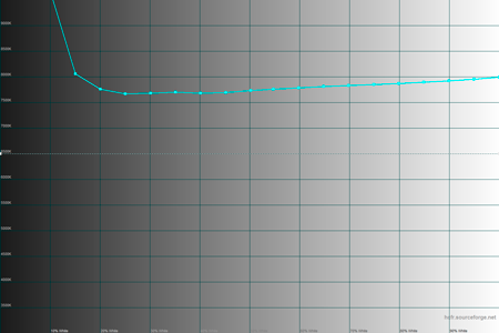 450x300  22 KB. Big one: 1500x1000  29 KB
