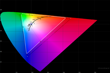 450x300  53 KB. Big one: 1500x1000  234 KB