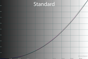 300x200  32 KB. Big one: 1500x1000  58 KB