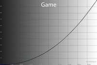 200x133  17 KB. Big one: 1500x1000  54 KB