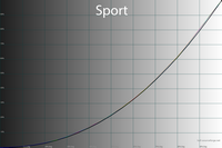 200x133  17 KB. Big one: 1500x1000  55 KB