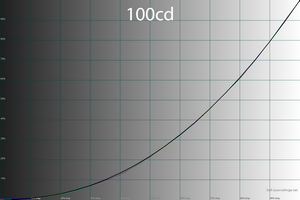 300x200  30 KB. Big one: 1500x1000  52 KB
