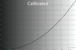 300x200  31 KB. Big one: 1500x1000  57 KB