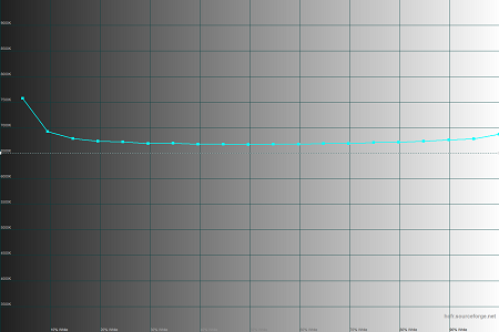 450x300  18 KB. Big one: 1500x1000  28 KB
