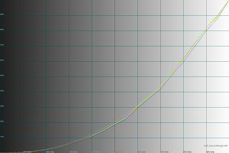 450x300  23 KB. Big one: 1500x1000  37 KB