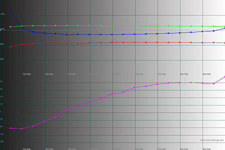 450x300  27 KB. Big one: 1500x1000  39 KB