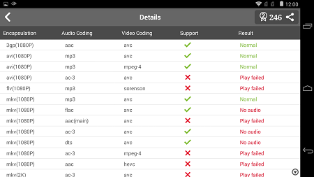 450x253  30 KB. Big one: 1280x720  120 KB