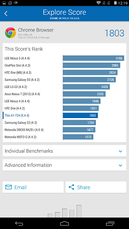 253x450  33 KB. Big one: 720x1280  112 KB