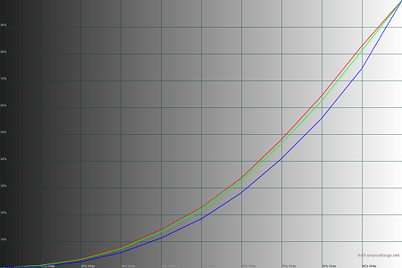 450x300  34 KB. Big one: 1500x1000  42 KB