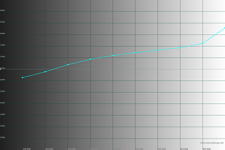 450x300  27 KB. Big one: 1500x1000  30 KB