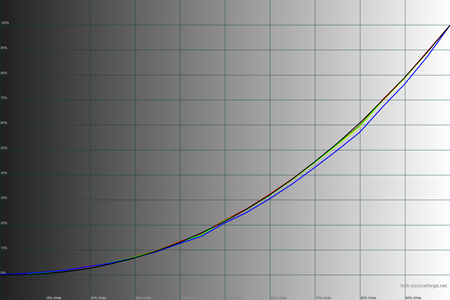 450x300  46 KB. Big one: 1500x1000  35 KB