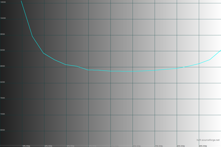 450x300  35 KB. Big one: 1500x1000  30 KB