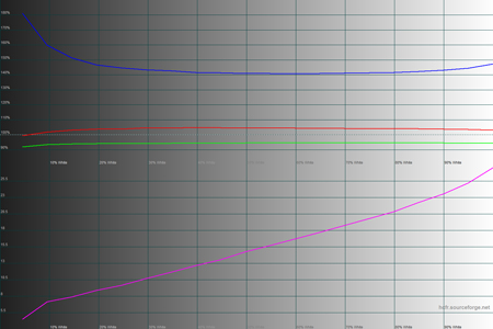 450x300  68 KB. Big one: 1500x1000  43 KB