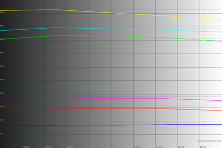 450x300  63 KB. Big one: 1500x1000  39 KB
