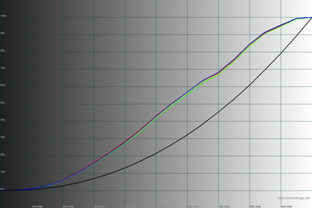 450x300  52 KB. Big one: 1500x1000  38 KB