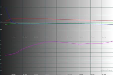450x300  55 KB. Big one: 1500x1000  37 KB