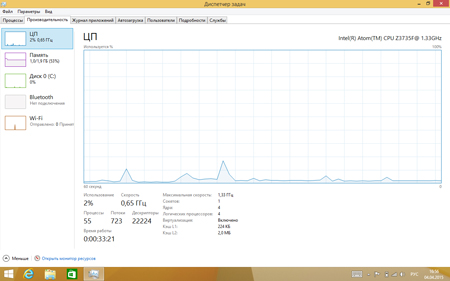 450x281  59 KB. Big one: 1280x800  83 KB