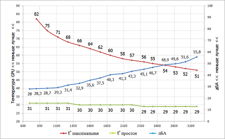 450x278  41 KB. Big one: 962x595  53 KB