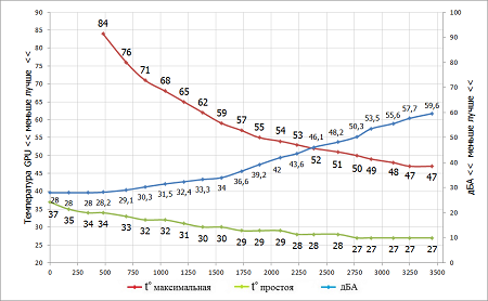 450x278  45 KB. Big one: 962x595  63 KB