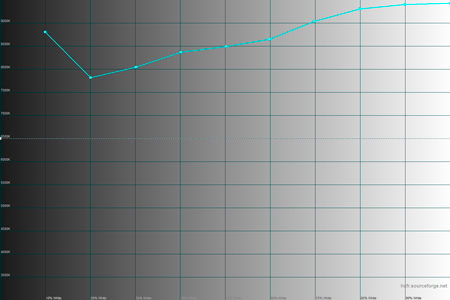 450x300  22 KB. Big one: 1500x1000  30 KB