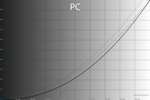 300x200  37 KB. Big one: 1500x1000  60 KB