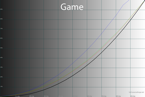 300x200  39 KB. Big one: 1500x1000  63 KB