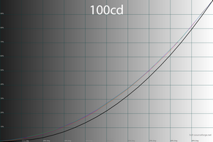 300x200  34 KB. Big one: 1500x1000  60 KB