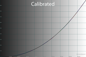 300x200  31 KB. Big one: 1500x1000  54 KB