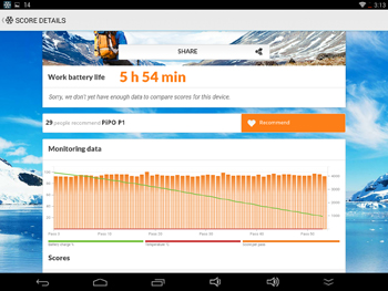 350x263  94 KB. Big one: 1500x1125  963 KB