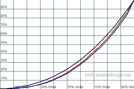 450x300  9 KB. Big one: 1500x1000  24 KB
