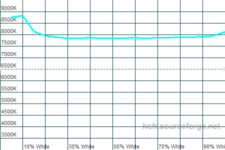 450x300  6 KB. Big one: 1500x1000  15 KB