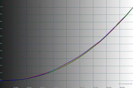 450x300  46 KB. Big one: 1500x1000  36 KB