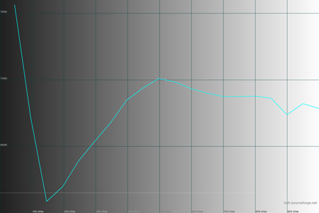 450x300  31 KB. Big one: 1500x1000  28 KB