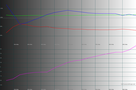 450x300  63 KB. Big one: 1500x1000  43 KB