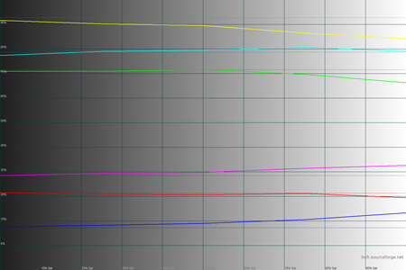 450x300  67 KB. Big one: 1500x1000  39 KB