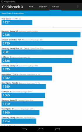 281x450  64 KB. Big one: 800x1280  172 KB