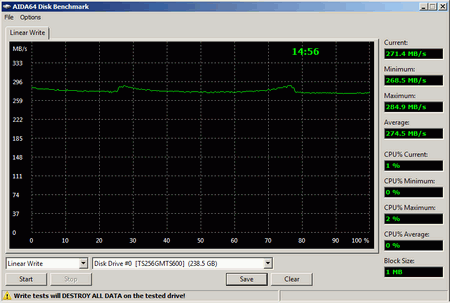 450x303  16 KB. Big one: 812x547  24 KB