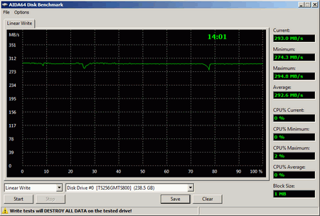 450x303  16 KB. Big one: 812x547  24 KB