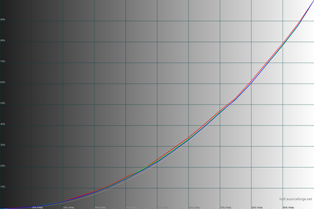 450x300  57 KB. Big one: 1500x1000  39 KB