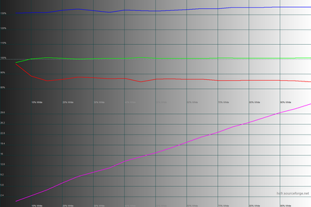 450x300  62 KB. Big one: 1500x1000  42 KB