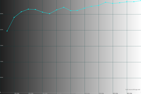 450x300  35 KB. Big one: 1500x1000  27 KB