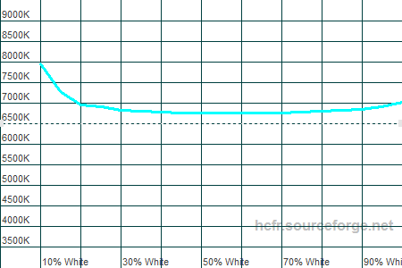 450x300  6 KB. Big one: 1500x1000  15 KB