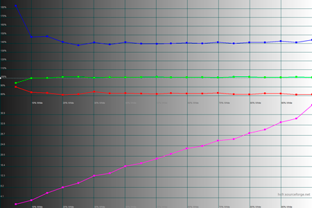 450x300  37 KB. Big one: 1500x1000  47 KB