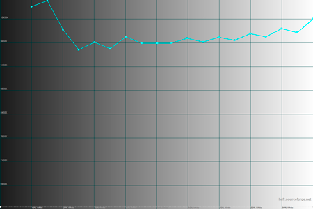 450x300  20 KB. Big one: 1500x1000  31 KB