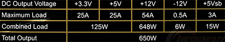 450x84  24 KB. Big one: 800x150  53 KB