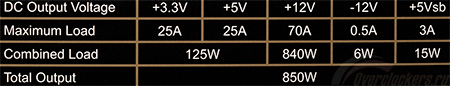 450x86  22 KB. Big one: 800x153  54 KB