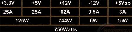 450x111  24 KB. Big one: 800x197  54 KB